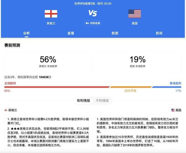 热火官方更新了球队的伤情报告，巴特勒因脚部伤势缺战；此外，凯莱布-马丁（脚踝伤势）本场比赛大概率缺席，约什-理查德森（背部伤势）本场比赛出战成疑（50%出场可能）。